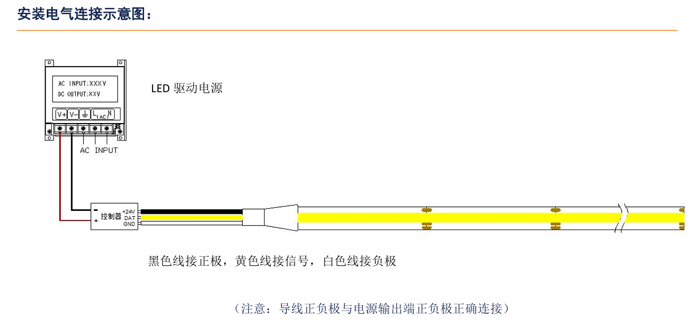 rishang-dam-art-cob-strip-rm0240mk-haa1-install